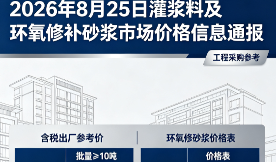 宾县2026年8月25日灌浆料及环氧修补砂浆市场价格信息通报